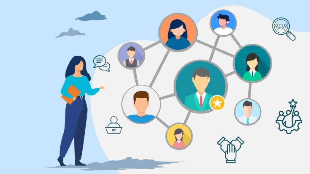 HR Management